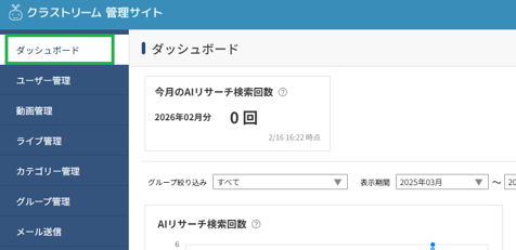 AIリサーチ_ダッシュボード_1